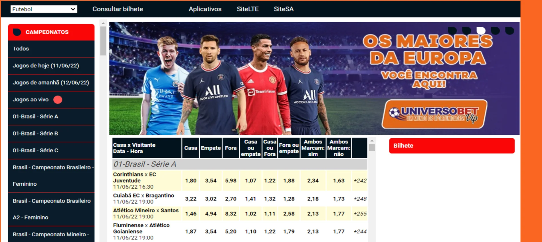 universobet futebol